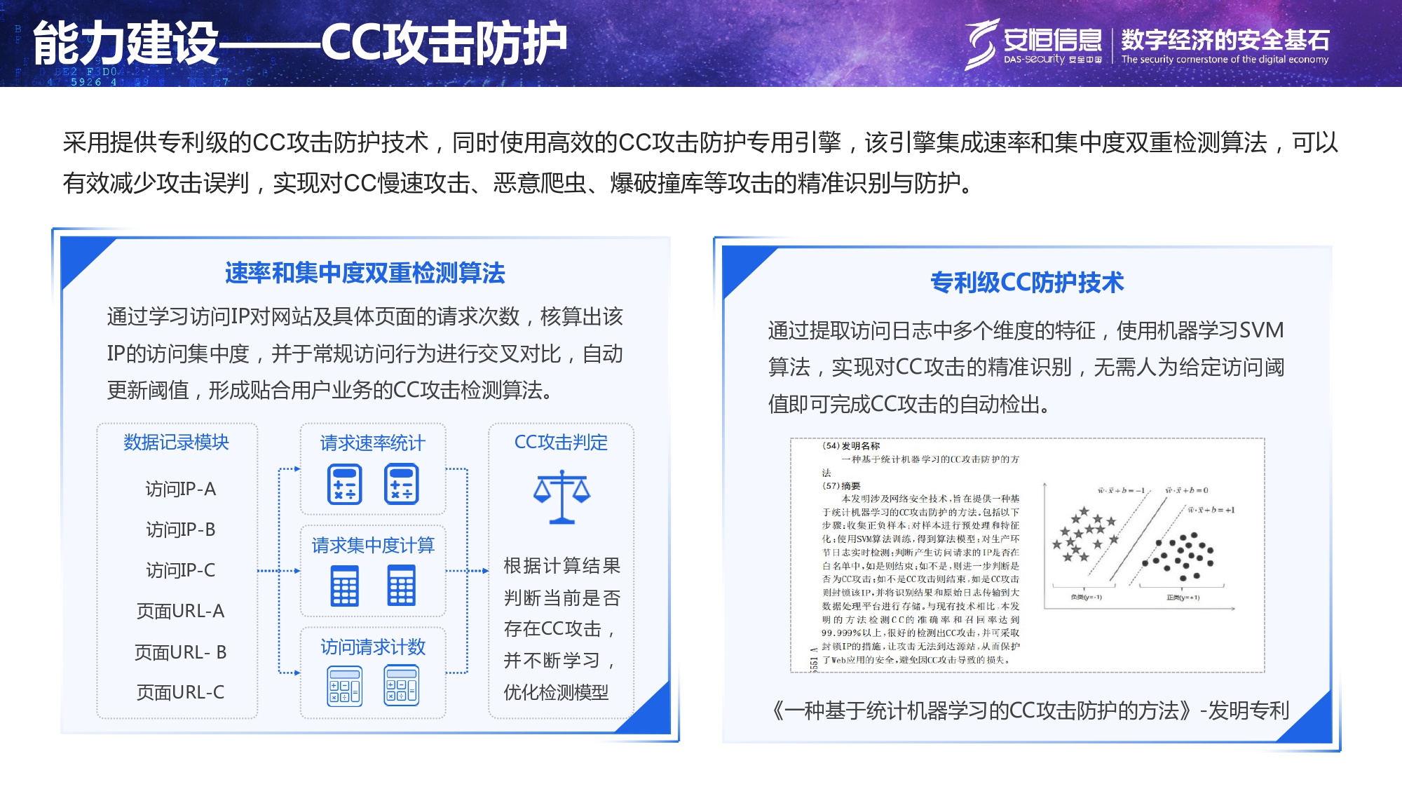 主要民生系统清静保障方案-汇总_page-0012