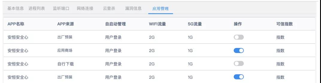 esb世博网信息物联网清静平台改版